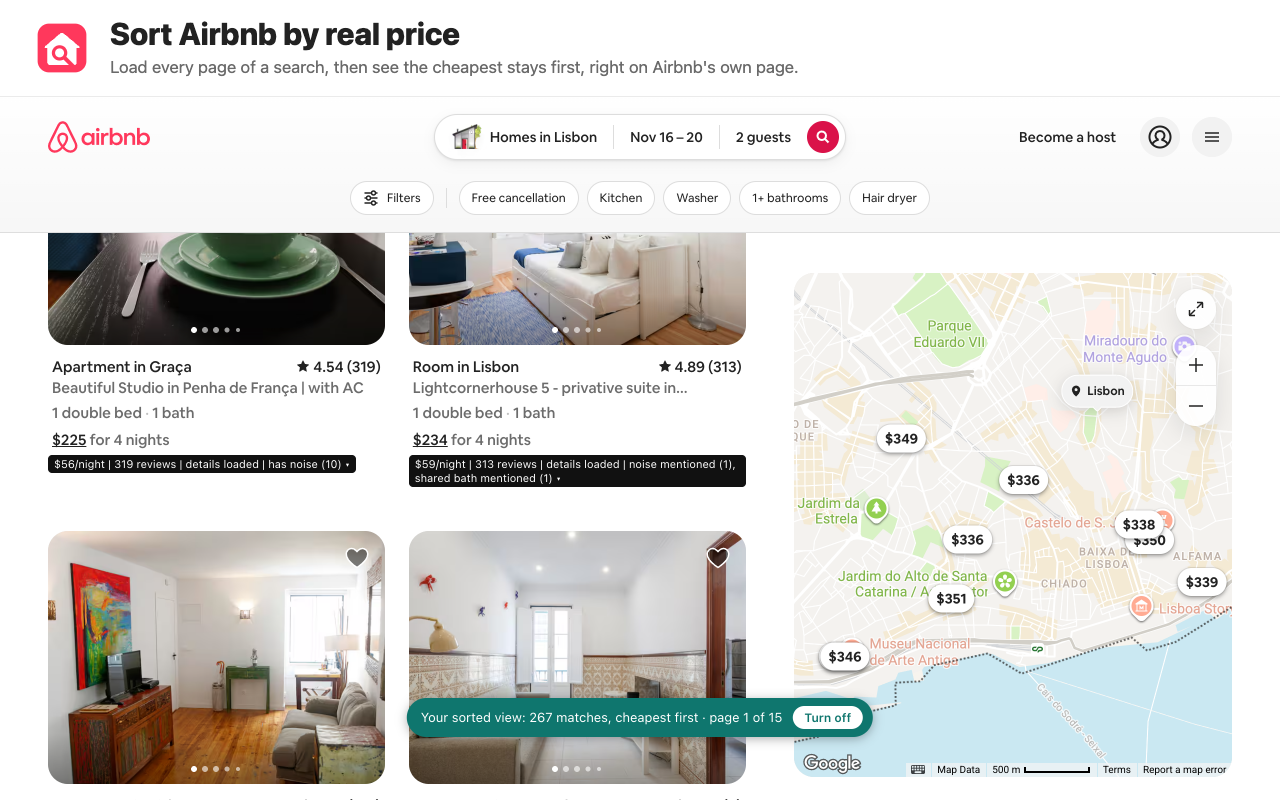 Airbnb search results sorted cheapest first, with the extension's badges on each card